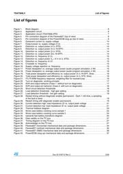 TDA7569LVPDTR datasheet.datasheet_page 5