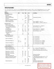 AD8065ART datasheet.datasheet_page 3