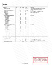 AD8065ART datasheet.datasheet_page 4