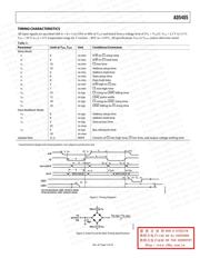 AD8065ART datasheet.datasheet_page 5