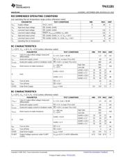 TPA3112D1PWP datasheet.datasheet_page 3