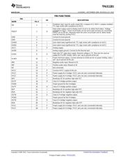 TPA3112D1EVM datasheet.datasheet_page 5