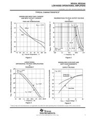 NE5534AP datasheet.datasheet_page 5