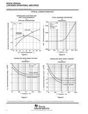 NE5534AP datasheet.datasheet_page 6