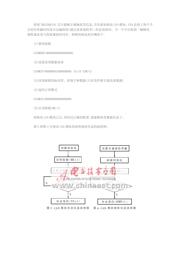 TMS320F28032PAGQ datasheet.datasheet_page 4