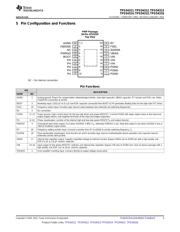 TPS54316PWPR datasheet.datasheet_page 3