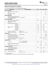 TPS54311PWPR datasheet.datasheet_page 6