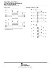 SN74LVTZ244PWR 数据规格书 2