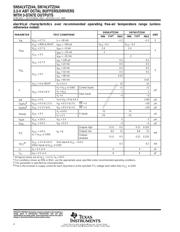 SN74LVTZ244PWR 数据规格书 4