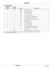 ISL22326WFR16Z datasheet.datasheet_page 3