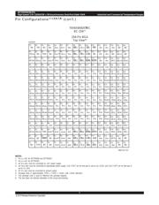 70V657S12BFGI 数据规格书 4