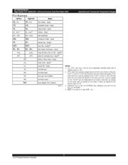 70V657S12BFGI 数据规格书 6