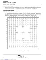 TMS320C30_06 datasheet.datasheet_page 2