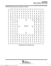 TMS320C30_06 datasheet.datasheet_page 3