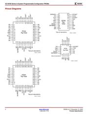 XC18V04-PC44I datasheet.datasheet_page 4