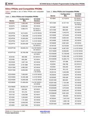 XC18V04-PC44I datasheet.datasheet_page 5