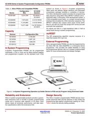 XC18V04-PC44I datasheet.datasheet_page 6