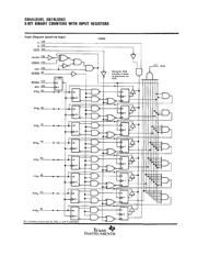 SN74LS593N datasheet.datasheet_page 4