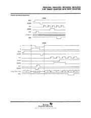 SN74LS593N datasheet.datasheet_page 5