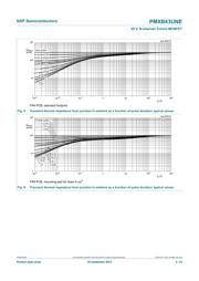 PMXB43UNEZ datasheet.datasheet_page 6