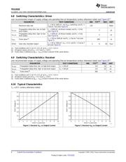 TRS202ECPW datasheet.datasheet_page 6