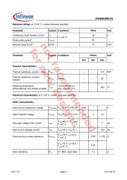 IPW60R099CPAFKSA1 datasheet.datasheet_page 2