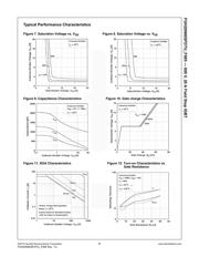 FGH20N60SFDTU_F085 datasheet.datasheet_page 6