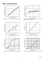 AD826ANZ datasheet.datasheet_page 4