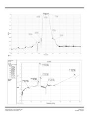 SF2098G datasheet.datasheet_page 2