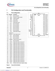 ISO1H802GXT 数据规格书 4