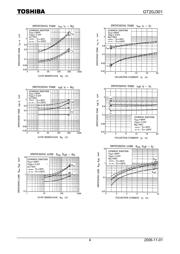 GT20J301 datasheet.datasheet_page 4