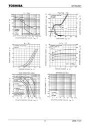 GT20J301 datasheet.datasheet_page 5