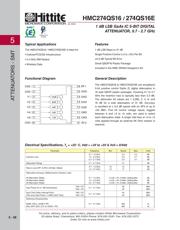 HMC274QS16E datasheet.datasheet_page 3