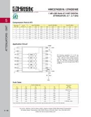 HMC274QS16E datasheet.datasheet_page 5