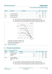 PBSS4240XX datasheet.datasheet_page 4