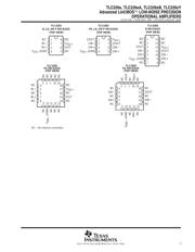 TLC2202 datasheet.datasheet_page 3