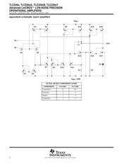 TLC2202 datasheet.datasheet_page 4