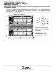 TLC2202 datasheet.datasheet_page 6