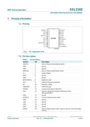 SSL2101T/DB/FBCB230V,598 数据规格书 4