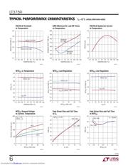 LT3759 datasheet.datasheet_page 6