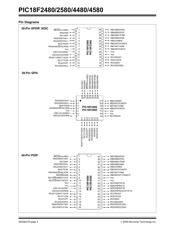 PIC18F2580-E/SP datasheet.datasheet_page 4