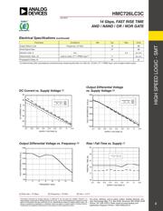 HMC727LC3C 数据规格书 3