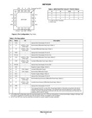 NB7V52MMNG datasheet.datasheet_page 2