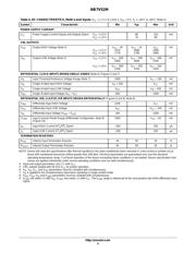 NB7V52MMNG datasheet.datasheet_page 4