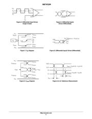 NB7V52MMNG datasheet.datasheet_page 6