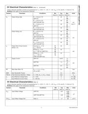 LMP7701 datasheet.datasheet_page 3