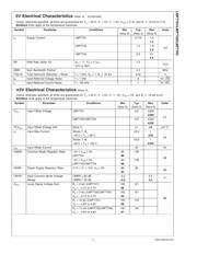 LMP7701 datasheet.datasheet_page 5