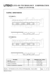 LTV816 datasheet.datasheet_page 6