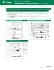 MBR20100CTP datasheet.datasheet_page 2