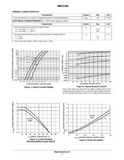 MBR3100 数据规格书 2